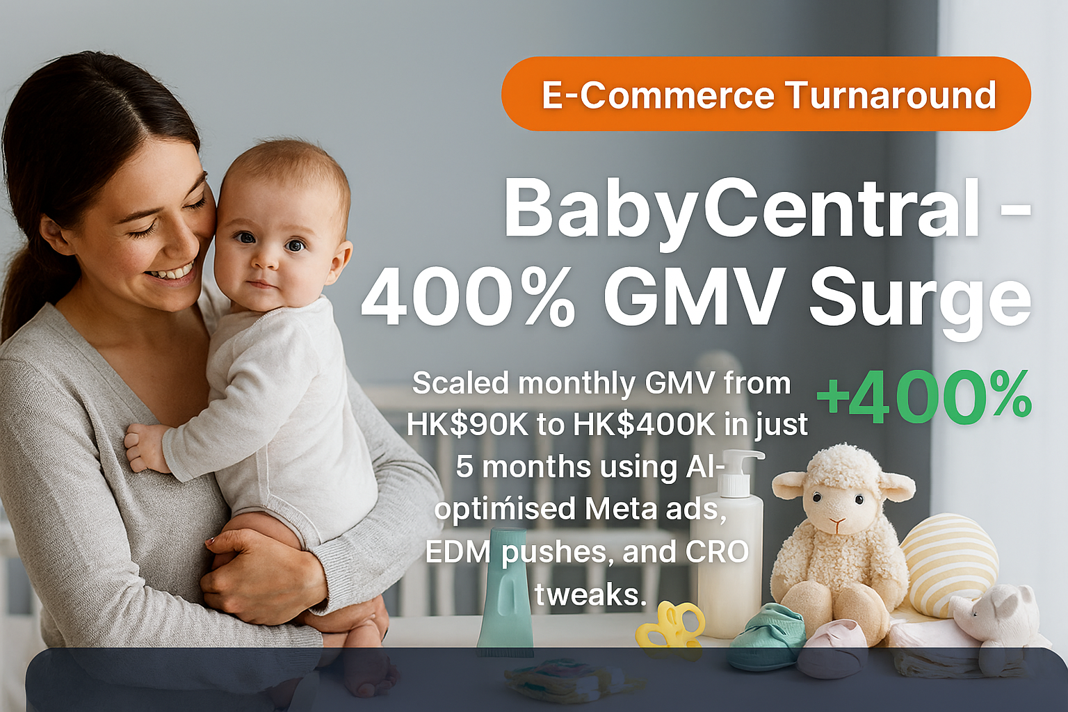BabyCentral – 400% GMV Surge
