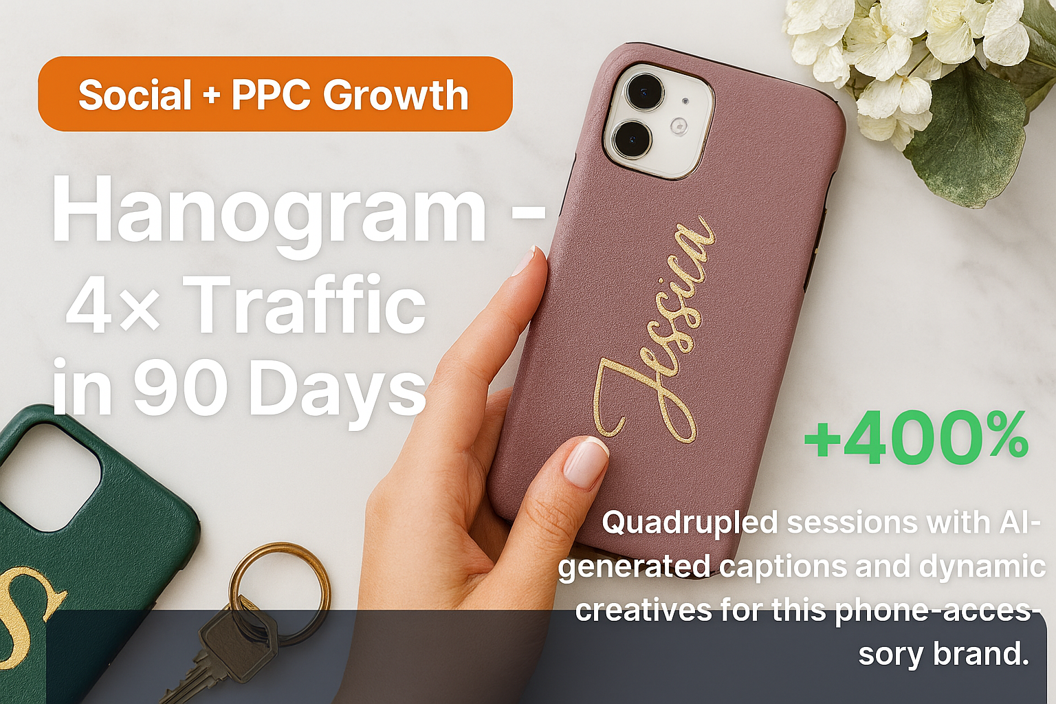 Hanogram – 4× Traffic in 90 Days