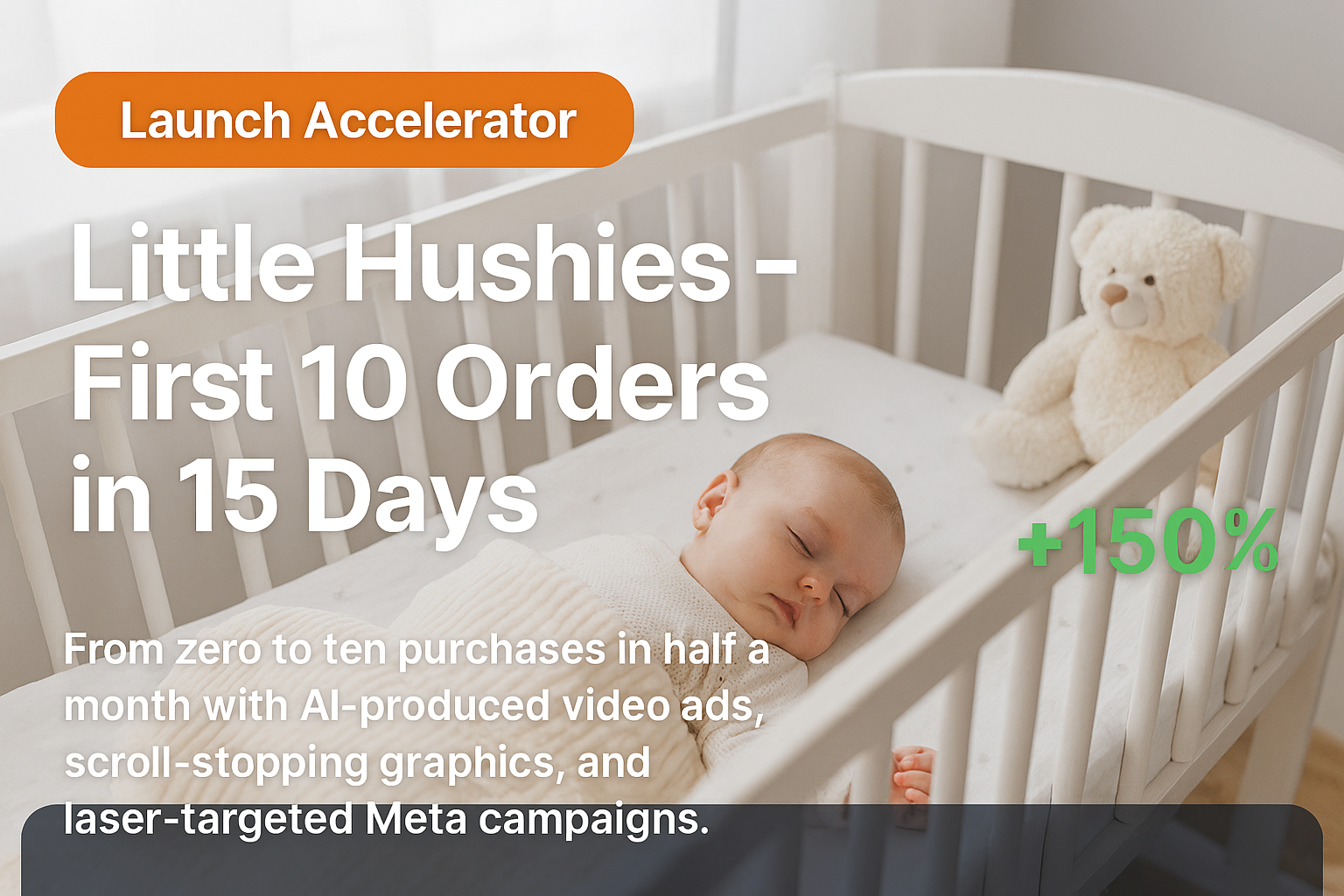 Little Hushies – First 10 Orders in 15 Days